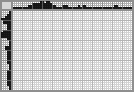 Japanese crossword «Rhino» Japanese crossword «Rhino»