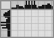 Japanese crossword &laquo;Phone&raquo;