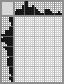 Japanese crossword &laquo;Squirrel&raquo;