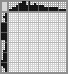 Japanese crossword &laquo;Cobra&raquo;