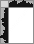 Japanese crossword &laquo;Microscope&raquo;