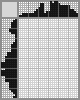 Japanese crossword «Half Apple» Japanese crossword «Half Apple»