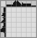 Japanese crossword «Dove» Japanese crossword «Dove»