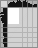 Japanese crossword «Cocktail» Japanese crossword «Cocktail»