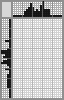 Japanese crossword «Wall clock» Japanese crossword «Wall clock»