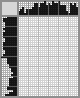 Japanese crossword «Autumn leaf fall» Japanese crossword «Autumn leaf fall»