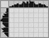 Japanese crossword «Raccoon» Japanese crossword «Raccoon»