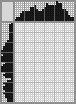 Japanese crossword «Pinocchio» Japanese crossword «Pinocchio»