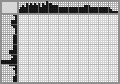 Japanese crossword «Whale» Japanese crossword «Whale»