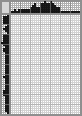 Japanese crossword «Giraffe» Japanese crossword «Giraffe»