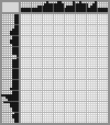 Japanese crossword &laquo;Bird&raquo;