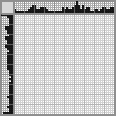 Japanese crossword &laquo;Pretty lady&raquo;