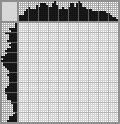 Japanese crossword &laquo;Viennese waltz&raquo;