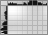 Japanese crossword &laquo;Aquarius&raquo;