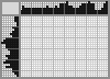 Japanese crossword &laquo;On the beach&raquo;