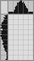 Japanese crossword &laquo;Corn cob&raquo;