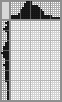 Japanese crossword &laquo;Kangaroo&raquo;