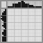 Japanese crossword &laquo;Goat&raquo;