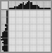 Japanese crossword «Woman with a child» Japanese crossword «Woman with a child»