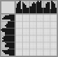 Japanese crossword «Picture» Japanese crossword «Picture»