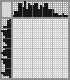 Japanese crossword «Butterfly» Japanese crossword «Butterfly»