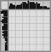 Japanese crossword «Marilyn Monroe» Japanese crossword «Marilyn Monroe»
