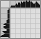Japanese crossword «Mower» Japanese crossword «Mower»