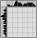 Japanese crossword «Butterfly» Japanese crossword «Butterfly»