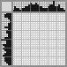Japanese crossword «Indian» Japanese crossword «Indian»