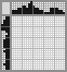 Japanese crossword «Moon» Japanese crossword «Moon»