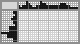 Japanese crossword &laquo;Bike&raquo;