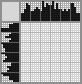 Japanese crossword «Sun» Japanese crossword «Sun»
