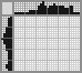 Japanese crossword «Buratino» Japanese crossword «Buratino»