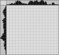 Japanese crossword &laquo;D20&raquo;