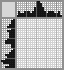 Japanese crossword «Motorcyclist» Japanese crossword «Motorcyclist»