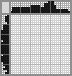 Japanese crossword «Scrap of paper» Japanese crossword «Scrap of paper»