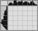 Japanese crossword «Parrot» Japanese crossword «Parrot»