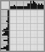 Japanese crossword «Small ship» Japanese crossword «Small ship»