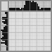 Japanese crossword «Pirate» Japanese crossword «Pirate»