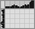 Japanese crossword «From the screw!» Japanese crossword «From the screw!»