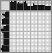 Japanese crossword «Poodle» Japanese crossword «Poodle»