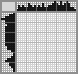 Japanese crossword «Fist» Japanese crossword «Fist»
