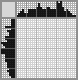 Japanese crossword «Puppy» Japanese crossword «Puppy»