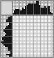 Japanese crossword &laquo;Safe&raquo;