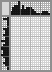 Japanese crossword &laquo;Saxophone&raquo;