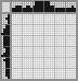 Japanese crossword «Mechanical sharpener» Japanese crossword «Mechanical sharpener»