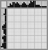 Japanese crossword &laquo;Figure skater&raquo;