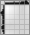 Japanese crossword &laquo;Carpenter tools&raquo;