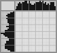 Japanese crossword «Swiss folding knife» Japanese crossword «Swiss folding knife»