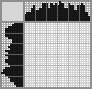 Japanese crossword «Thermometer» Japanese crossword «Thermometer»